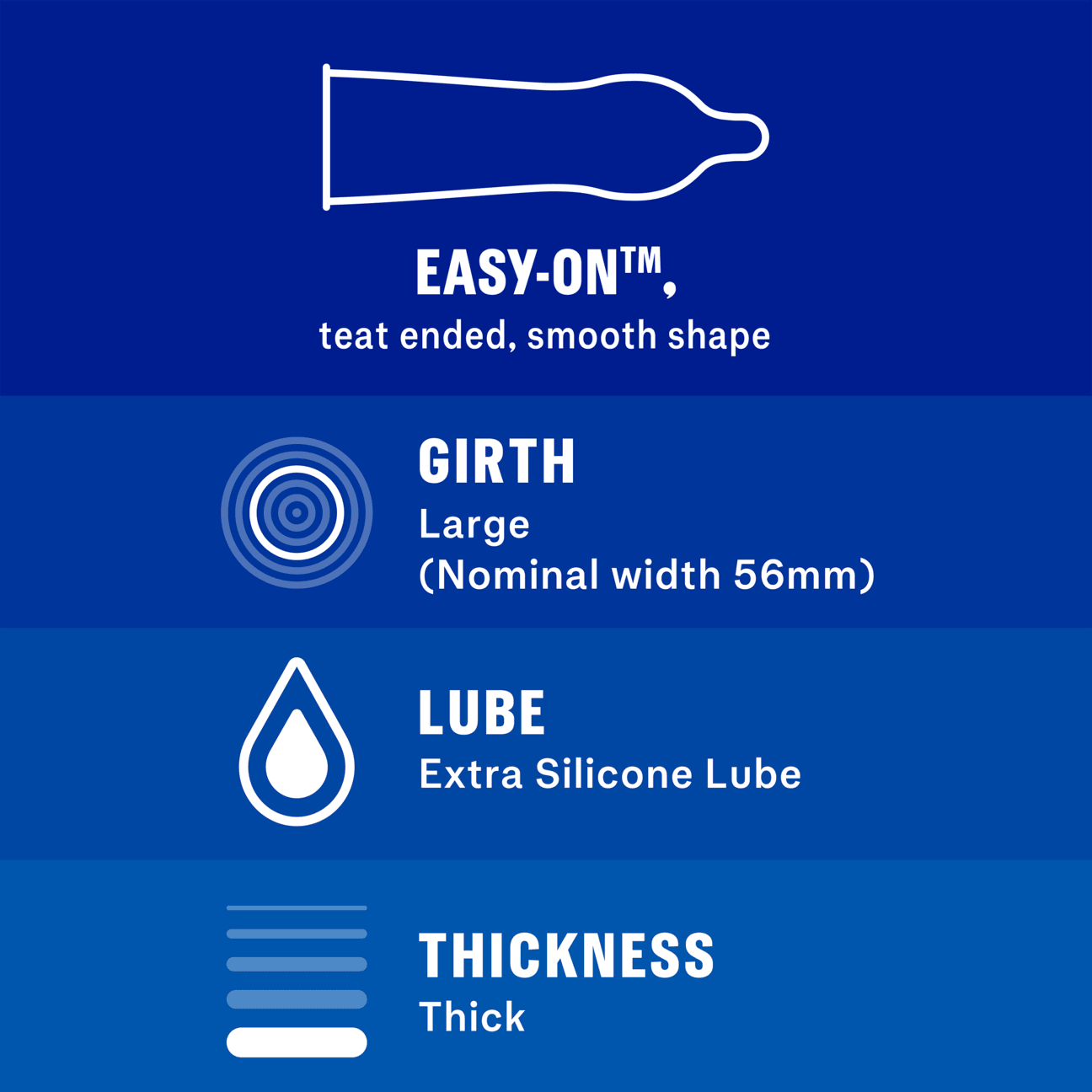 Durex Extra Safe Kondomi - Image 3