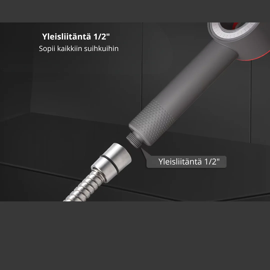 Kuulas SPA Suihkusuodatin - Image 3