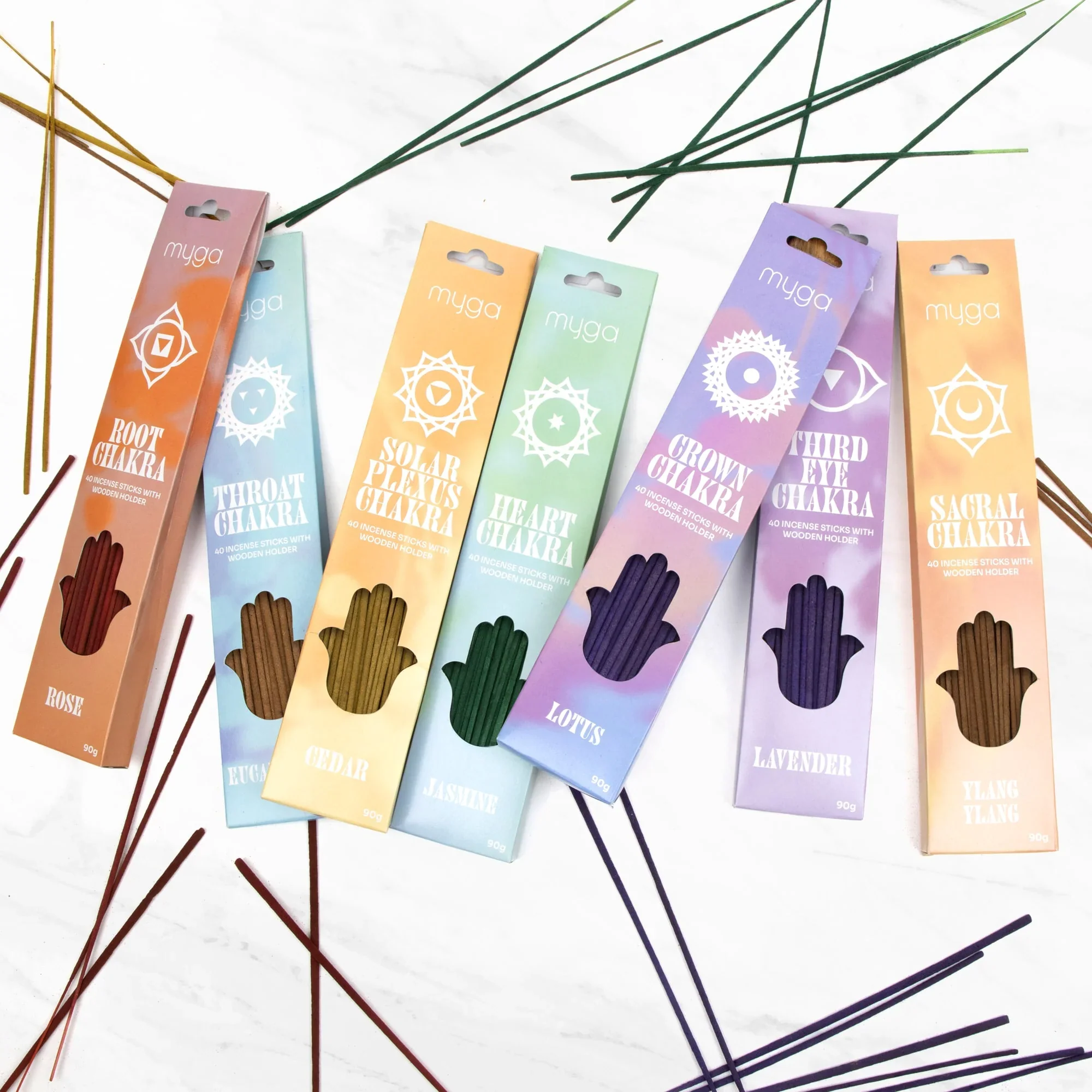 Myga Chakra Suitsuke
