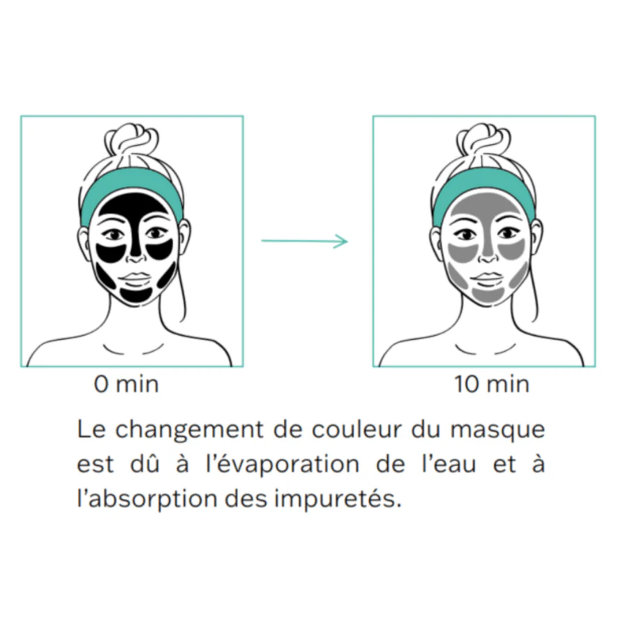 Novexpert TRIO-ZINC Triple Black Mask - Image 3