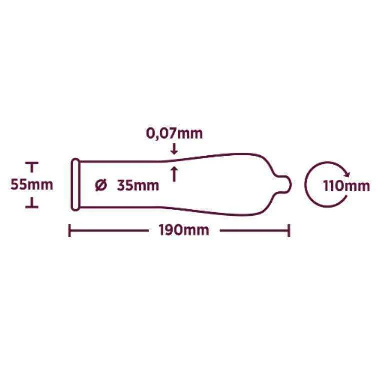 RFSU Grande kondomi - Image 2