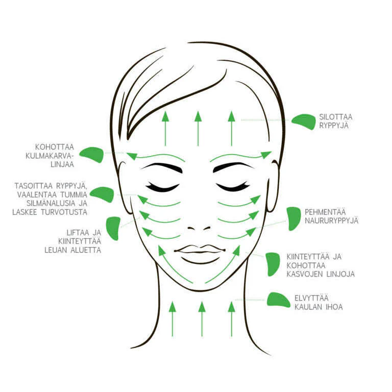 SkinMood Gua Sha Beauty Tool Hierontalasta - Image 5